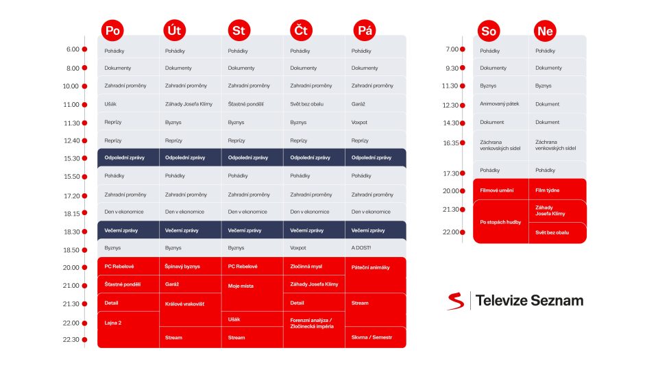 Programové schéma Televize Seznam pro první polovinu roku 2020