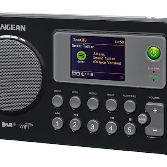 Rozhlasový DAB přijímač Sangean WRF-27C | foto: archiv Sangean