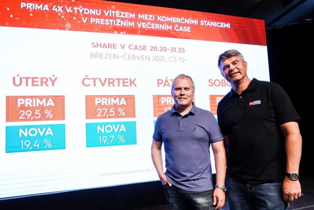 Zleva: programový ředitel FTV Prima Roman Mrázek a generální ředitel Marek Singer | foto: FTV Prima